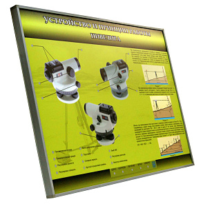 Учебный стенд электрифицированный «Устройство и принцип работы нивелира» – портал поставщиков НСППО - 1