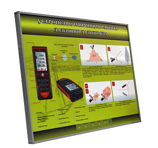 Учебный стенд электрифицированный «Устройство и принцип работы лазерного дальномера» – портал поставщиков НСППО - 1