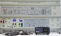 Комплект лабораторного оборудования «Радиотехнические цепи и сигналы» – портал поставщиков НСППО