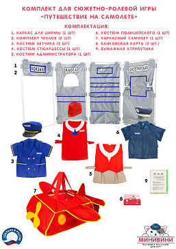 Комплект для сюжетно-ролевой игры «Путешествие на самолете»   – портал поставщиков НСППО - 1
