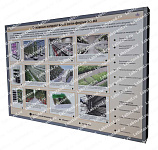 06.05.03.18 Стенд-планшет «Основные направления сити-фермерства» 06.05.03.18 Стенд-планшет «Основные направления сити-фермерства»