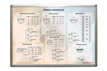 Планшет «Ремни клиновые» – портал поставщиков НСППО - 1
