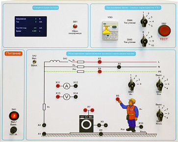Типовой комплект учебного оборудования «Устройство защитного отключения» – портал поставщиков НСППО - 1