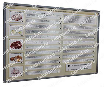 05.05.03.14 Стенд-планшет «Технология производства продукции животноводства» | учебное оборудование на nsppo.ru - 0 05.05.03.14 Стенд-планшет «Технология производства продукции животноводства» – портал поставщиков НСППО - 1