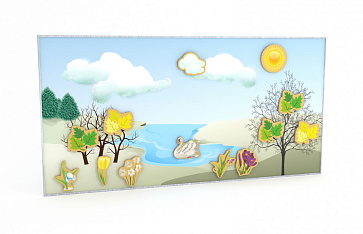 Дидактическая магнитная доска "Окружающий мир" – портал поставщиков НСППО - 1