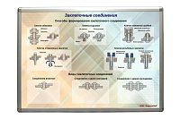Планшет «Заклепочные соединения» – портал поставщиков НСППО