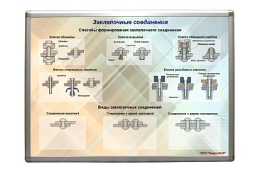 Планшет «Заклепочные соединения» – портал поставщиков НСППО - 1