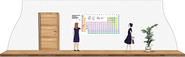 Дизайн-модуль Маркерная периодическая система Менделеева (Пленка) – портал поставщиков НСППО - 1