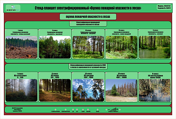Стенд-планшет электрифицированный «Оценка пожарной опасности в лесах»  – портал поставщиков НСППО - 1
