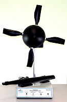 Учебный макет «Механизм изменения шага винта» – портал поставщиков НСППО