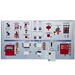 Интерактивный демонстрационно-тренажерный стенд «Системы автоматического пожаротушения» – портал поставщиков НСППО