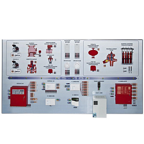 Интерактивный демонстрационно-тренажерный стенд «Системы автоматического пожаротушения» – портал поставщиков НСППО - 1