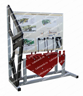 03.05.01.03 Стенд-планшет «Рабочие органы уборочных машин» | учебное оборудование на nsppo.ru - 0 03.05.01.03 Стенд-планшет «Рабочие органы уборочных машин» – портал поставщиков НСППО - 1