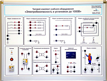 Типовой комплект учебного оборудования «Электробезопасность в установках до 1000 В» – портал поставщиков НСППО - 1
