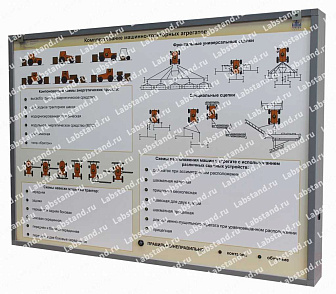 04.05.03.01 Стенд-планшет «Комплектование машинно-тракторных агрегатов» | учебное оборудование на nsppo.ru - 0 04.05.03.01 Стенд-планшет «Комплектование машинно-тракторных агрегатов» – портал поставщиков НСППО - 1