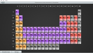 ОС3. Интерактивная таблица Менделеева Д.И. | учебное оборудование на nsppo.ru - 1 ОС3. Интерактивная таблица Менделеева Д.И. – портал поставщиков НСППО - 2