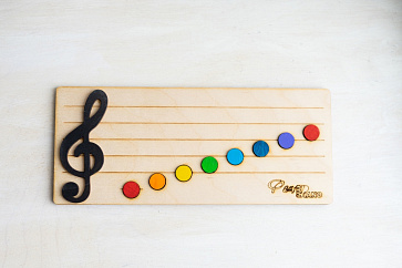 Тренажер "Звукоряд" 1 октава с цветными фишками – портал поставщиков НСППО - 2