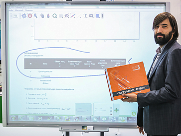 ОС3. Реффорт. Студио – портал поставщиков НСППО - 6