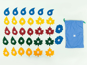 Аксессуары для жилета с 32 липучками: листья, тучки и капельки (32 фигуры) | учебное оборудование на nsppo.ru - 1 Аксессуары для жилета с 32 липучками: листья, тучки и капельки (32 фигуры) – портал поставщиков НСППО - 2