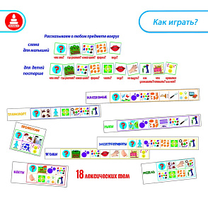 Игра "Учимся рассказывать!" (по опорным картам) – портал поставщиков НСППО - 2