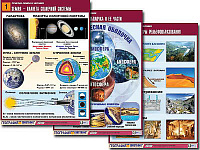 Комплект таблиц по географии "Природа Земли и человек" (14 табл., формат А1, лам.) – портал поставщиков НСППО