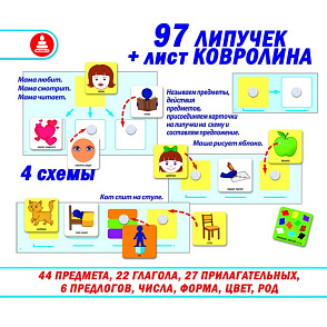 Игра "Фразовый конструктор "Я говорю!" на липучках – портал поставщиков НСППО - 2
