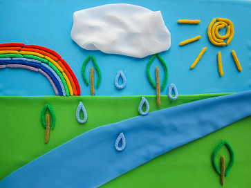 Уголок коррекционной педагогики | учебное оборудование на nsppo.ru - 2 Уголок коррекционной педагогики – портал поставщиков НСППО - 3