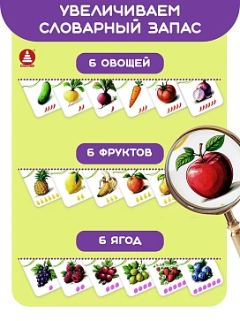 Игра "Логопедическое домино "Растения" – портал поставщиков НСППО - 3