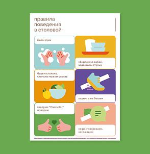 Дизайн-модуль ProЕду: вкусную и разную, сколько нужно и вовремя (ПВХ) – портал поставщиков НСППО - 5