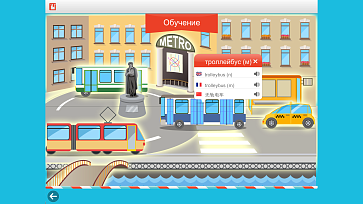 ОС3. Инофон | учебное оборудование на nsppo.ru - 4 ОС3. Инофон – портал поставщиков НСППО - 5