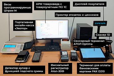 Программно-аппаратный комплекс  для обучения технологии продаж потребительских товаров и координации работы с клиентами по специальности 38.02.08 «Торговое дело»  – портал поставщиков НСППО - 2