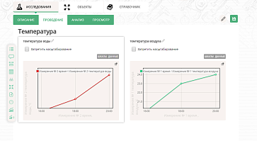 ОС3. Реффорт  – портал поставщиков НСППО - 8