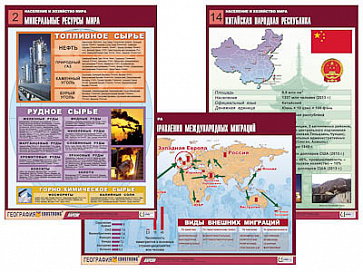Комплект таблиц по географии "Население и хозяйство мира" (16 табл., формат А1, лам.) | учебное оборудование на nsppo.ru - 0 Комплект таблиц по географии "Население и хозяйство мира" (16 табл., формат А1, лам.) – портал поставщиков НСППО - 1