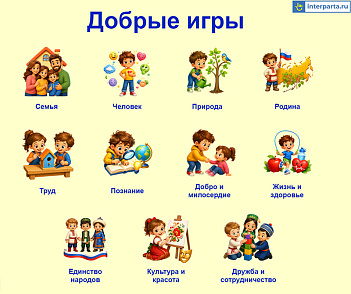 "А+ Аура: Добрые игры" (лицензия, 3 года • 1ПК) – портал поставщиков НСППО - 2