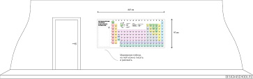 Дизайн-модуль Маркерная периодическая система Менделеева (ПВХ) – портал поставщиков НСППО - 2