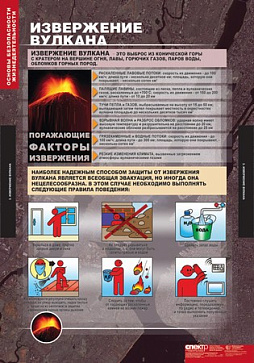 табл. Основы безопасности жизнедеятельности (13 таблиц 68х98) – портал поставщиков НСППО - 6