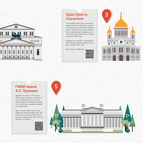 Дизайн-модуль Достопримечательности Москвы (Пленка) – портал поставщиков НСППО - 8