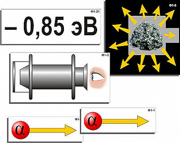 Модель-аппликация "Модель атома Резерфорда-Бора" (ламинированная) | учебное оборудование на nsppo.ru - 0 Модель-аппликация "Модель атома Резерфорда-Бора" (ламинированная) – портал поставщиков НСППО - 1