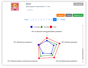 Конструктор индивидуальных маршрутов и программы (КИМП) – портал поставщиков НСППО - 8