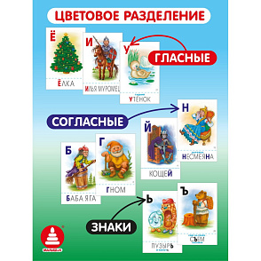 Игра "Азбука в загадках. Герои сказок" – портал поставщиков НСППО - 5