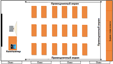 ОС3. Кубосвод | учебное оборудование на nsppo.ru - 4 ОС3. Кубосвод – портал поставщиков НСППО - 5