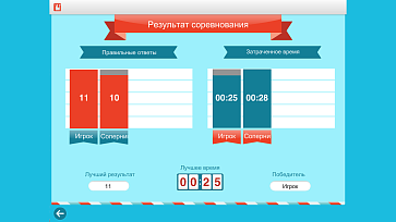 ОС3. Инофон | учебное оборудование на nsppo.ru - 5 ОС3. Инофон – портал поставщиков НСППО - 6
