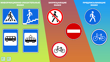 Интерактивная обучающая программа по ПДД и МЧС «Детская безопасность» – портал поставщиков НСППО - 6