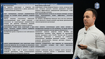 Видеостудия под ключ "Премиум" – портал поставщиков НСППО - 9